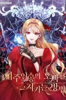 How to Protect The Heroine's Older Brother / Как защитить старшего брата главной героини