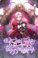 Even if the Villain's Daughter Regresses / Даже если дочь злодея вернулась в прошлое