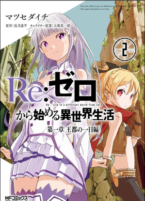 Re: Жизнь в альтернативном мире с нуля. День в столице королевства